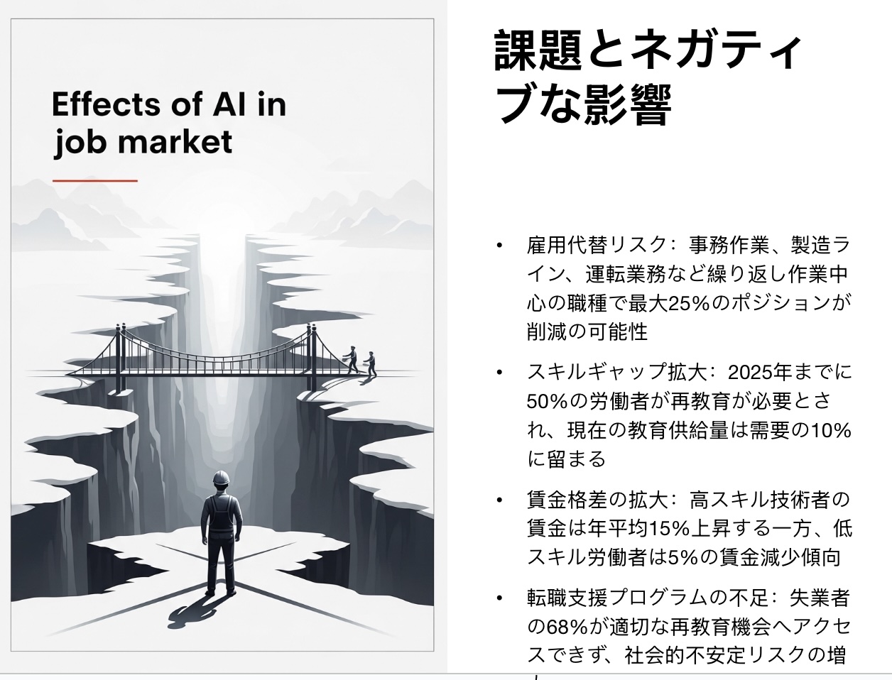 AI-generated business presentation templates - Professional corporate slides created with SlideForge AI PowerPoint generator